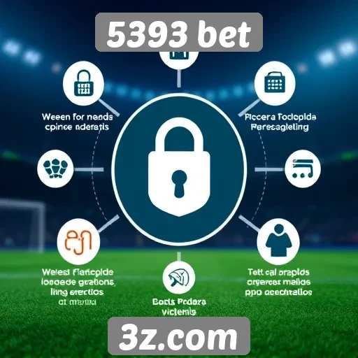 Recursos de segurança oferecidos pelo 5393 bet