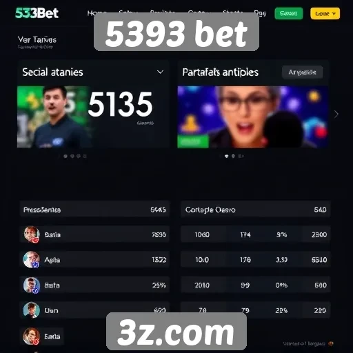 Experiência do usuário no site 5393 bet avaliada